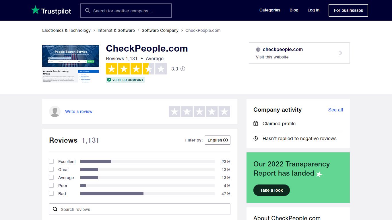 Read Customer Service Reviews of checkpeople.com - Trustpilot